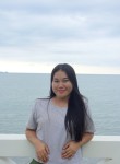 Khxate, 22, Panalanoy
