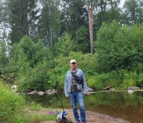 Viktor, 53, Saint Petersburg