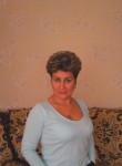 Елена, 58 лет, Нижний Тагил
