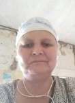 Светлана - Усть-Чарышская Пристань