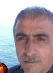 süslü, 62 года, Umraniye