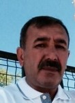 Ismail, 56 лет, Kayseri