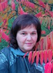 Елена - Белгород