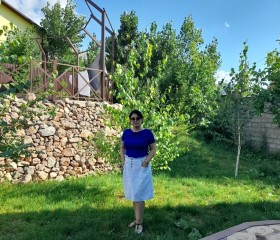 Дария, 44 года, Ақтау (Маңғыстау облысы)