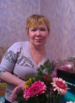 Светлана, 61 год, Апатиты