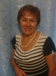 Людмила, 70 лет, Харків