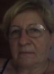 мила, 71 год, Одеса