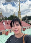 Виктория - Рязань