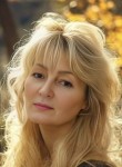 Марина - Кострома