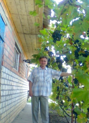kolya, 54, Russia, Yelets