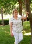 Юлия, 57 лет, Tiraspolul Nou