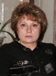 лариса, 66 лет, Харків