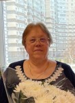 Elena, 61, Saint Petersburg