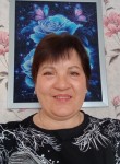 Валентина - Киров (Кировская обл.)