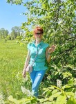 Марина - Кильмезь
