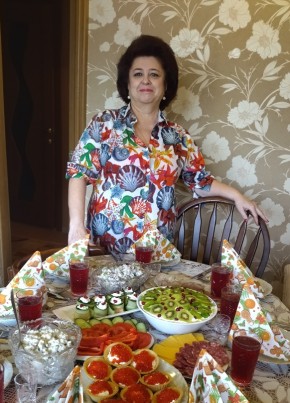 Ольга, 64, Россия, Кострома