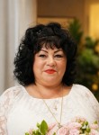 Елена - Сургут