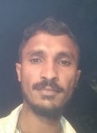Kasun Chathurang, 33, Colombo