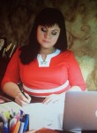Елена, 28 лет, Домодедово