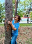 Valeriya, 18, Voronezh