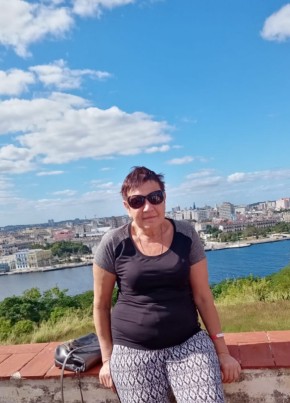 Татьяна из Елеца 19 лет