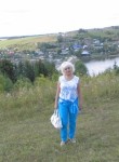 ЕЛЕНА, 46 лет, Пермь