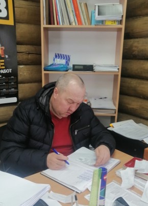 Sergey Pikulev, 50, Russia, Kirov (Kirov)