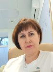 Lidiya, 48, Chelyabinsk