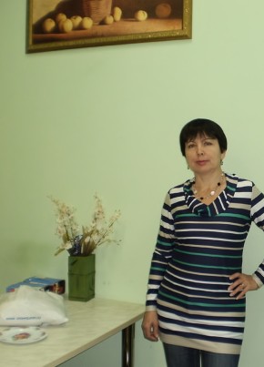 Нина, 63, Рэспубліка Беларусь, Берасьце