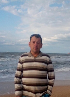 Странник, 49, Россия, Старотитаровская