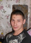 Артём - Йошкар-Ола