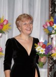 Лина - Тамбов