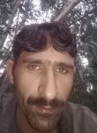 Sardarmuhammad, 32, Peshawar