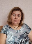 Elena, 58 лет, Новороссийск