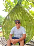 Jhunnix, 31 год, Bagong Pagasa