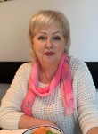 Irinaserbalyuk, 63 года, Краснодон