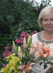 anna, 68 лет, Горад Мінск