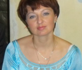Ирина О., 57 лет, Рудня (Смоленская обл.)