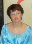 Ирина О., 56 лет, Рудня (Смоленская обл.)