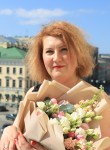 Ирина, 45 лет, Москва