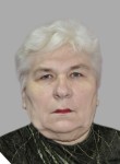 Раиса Ермолова - Краснодар