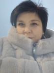 Алёна, 50 лет, Пермь