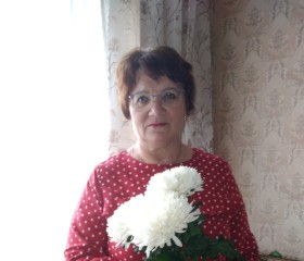 Ирина И.из Мурма, 64 года, Мурманск