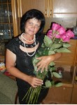 татьяна, 52 года, Оренбург