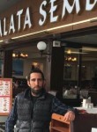 Hasan, 40 лет, Ankara