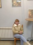 Tatyana, 18, Tolyatti