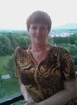 valentina  , 67  , Nazarovo