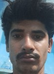 Rahul Kumar, 25 лет, Varanasi