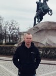 Колян - Колпино