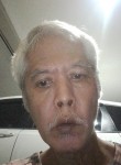 Muhamaď ridwan, 53  , Jakarta